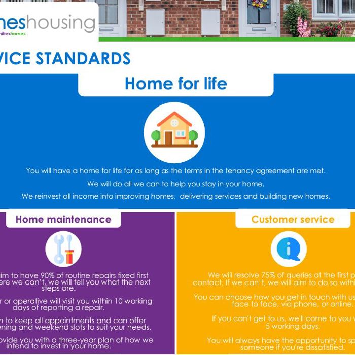 Arches Service Standard