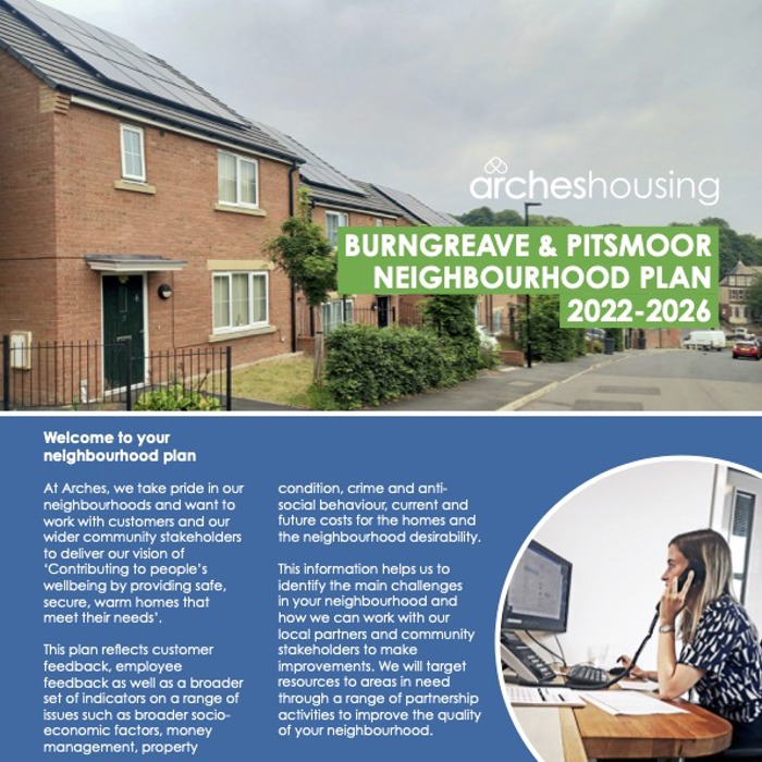 Burngreave & Pitsmoor