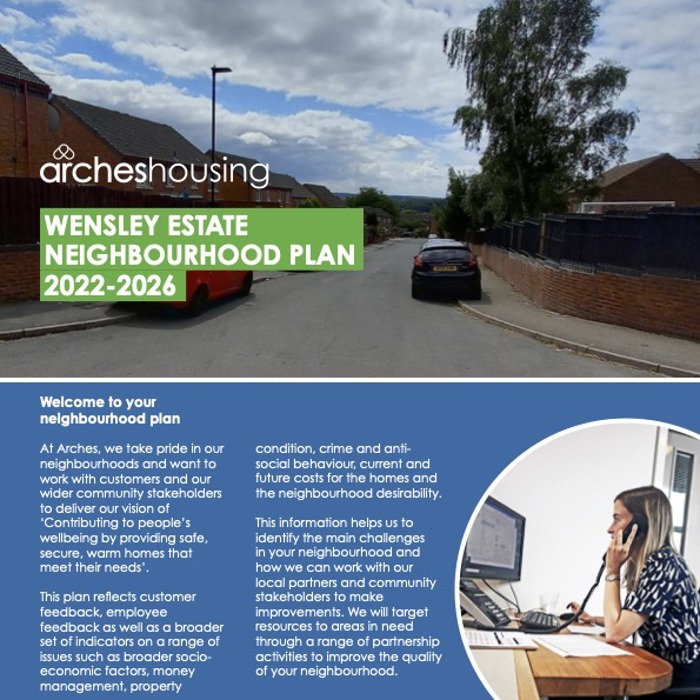 Wensley Estate